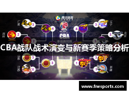 CBA战队战术演变与新赛季策略分析 CBA战队战术演变与新赛季策略分析