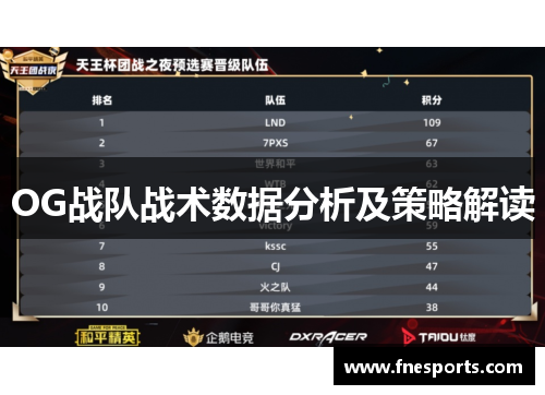 OG战队战术数据分析及策略解读 OG战队战术数据分析及策略解读