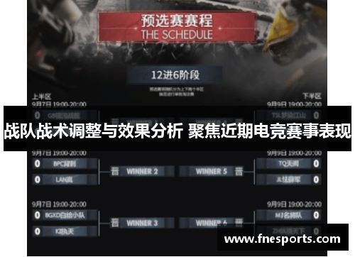 战队战术调整与效果分析 聚焦近期电竞赛事表现 战队战术调整与效果分析 聚焦近期电竞赛事表现