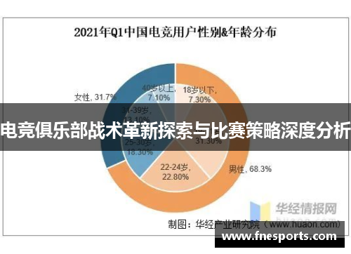 电竞俱乐部战术革新探索与比赛策略深度分析 电竞俱乐部战术革新探索与比赛策略深度分析