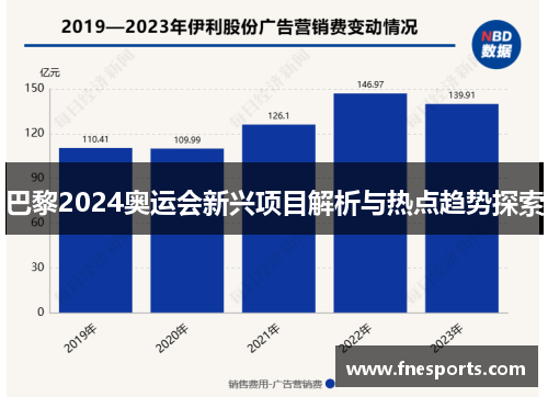 巴黎2024奥运会新兴项目解析与热点趋势探索 巴黎2024奥运会新兴项目解析与热点趋势探索